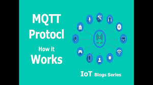 Before you can use this client you need to install it into the i have an mqtt broker installed on my laptop, so i will use that broker which is on my laptop to send messages or receive messages. Mqtt Iot Protocol Complete Tutorial How It Works With A Demo