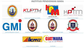 Selain itu, kursus yang ditawarkan, alamat, nombor telefon, emel dan pautan. Tak Dapat Ipta Ada Pilihan Lain
