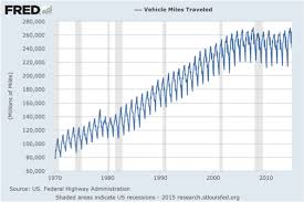 Behind The Signs Factors That Affect Gasoline Prices