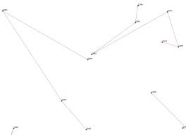 Connecting Points By Lines Using Qgis Geographic Information Systems Stack Exchange