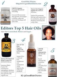The best coconut oil for natural hair and relaxed hair types are unrefined and organic coconut oil. Editors Top 5 Hair Oils Natural Hair Styles Hair Oil Hair Care