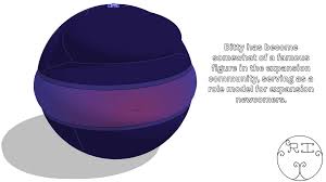 VIDEO] Bitty Becomes a Permaberry by RandomWaifuInflator on DeviantArt