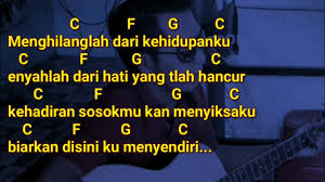 Rocket Rockers Ingin Hilang Ingatan Cord Lirik Chords Chordify