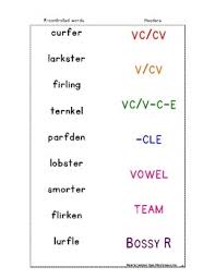 See more ideas about nonsense words, nonsense words fluency, dibels. Nonsense Word Lists To Support Decoding By Carolina Orton Gillingham