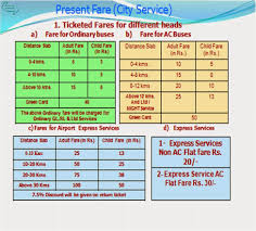 Dtc Bus Route And Fare Chart Delhi Transport