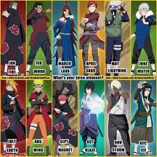 Omg I Love All Them Kartun Naruto Gambar Anime