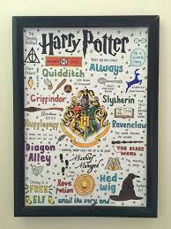 Harry potter montage drawing by mark harris. Harry Potter Collage The Wizarding World By Paperplanetsuk Afiche De Harry Potter Arte De Harry Potter Joyeria De Harry Potter