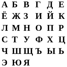 а б в г д е ё ж з Russian Alphabet Wikipedia The Free Encyclopedia Russian Alphabet Learn Russian Alphabet