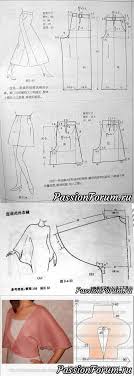 Naryady S Vykrojkami Iz Internet Zapis Polzovatelya Olga202202 V Soobshestve Shite V Kategorii Shvejnaya Maste Plate Shvejnye Shablony Vykrojki Uzory Dlya Odezhdy