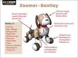 Compared with other robot puppies we have reviewed, zoomer is on the higher end in terms of price. Zoomer Interactive Robotic Dog Bentley Features Robotic Dog Toys