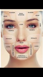 33 ideas de Masajes especiales