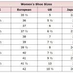 jolyn size chart facebook lay chart