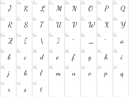 With over 1000 characters, there are many stylistic alternates to choose from, tons of foreign characters so you can write in other languages, and fun swashes to give headings a little something extra. Download Free Dancing Script Ot Regular Font Dafontfree Net