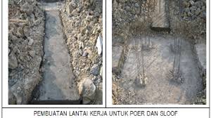 Metode pelaksanaan pekerjaan bekisting beton. Metode Pelaksanaan Pekerjaan Lantai Kerja Metode Pelaksanaan Bangunan