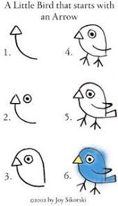 Ms L S Art Room First Grade Art Drawing For Kids Bird Drawings Drawings Even your very first full drawing will be gallery quality. drawing for kids bird drawings