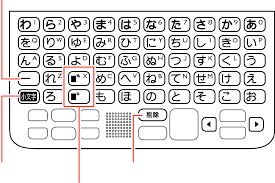 キーボードで文字を入力する XD-SG5000 - Support - CASIO