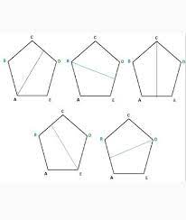 Temukan pembahasan dari soal ini di arsip soal. Benar Atau Salah Segilima Beraturan Memiliki Lima Simetri Lipat Brainly Co Id