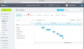 7 Best Free Gantt Chart Software To Visualize Project Tasks