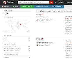 Chrome, firefox, opera or any other browser). Kelvinsecurity On Twitter 1 184 Iran Devices For Default Password Username Admin Pass Admin Search In Shodan Server Mini Web Server 1 0 Zte Country Ir Cybersecurity Iran Https T Co Gtjxo5cm2x