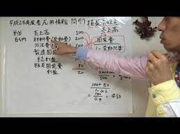 損益分岐点売上高 平成28年度春 応用情報技術者試験午前過去問77 基本情報技術者試験 itパスポート 合格率up 過去問解説 youtube 技術者 財務 解説