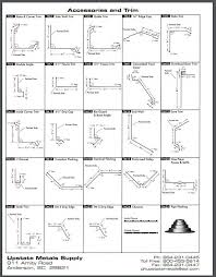 Trim Upstate Metal Supply