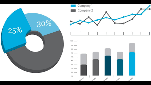 To get you started with a dashboard, we've compiled the top excel dashboard templates (compatible with earlier versions of excel, including excel 2007 and excel 2010) that you can download for free. Perfect Kpi Dashboard Excel Template Free Download Kpi Dashboard Excel Kpi Dashboard Excel Templates Kpi Dashboard