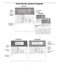 Below are the instructions for wiring 2 or 4 wire smoke detectors to a dsc alarm. Home Security Systems Reno Dsc Powerseries Users Guide