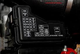 I cannot seem to find it. Nissan Sunny Fuse Box Diagram Wiring Diagram Mind Pure A Mind Pure A Lechicchedimammavale It