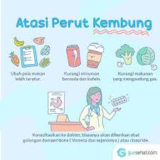 Cara mengatasi sakit perut sebelah kiri. Penyebab Nyeri Perut Di Bagian Kanan Bawah Guesehat Com