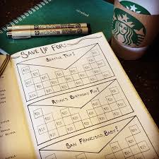 Pin On Money And Financial Planning