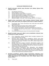 Setiap huruf mandarin disertai pinyin. Panduan Asas Fardhu Ain Pdf Entrancementcine