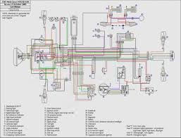 You might have checked the wiring diagram for your bike already and seen something like this: New Wiring Diagram Car Indicators Motorcycle Wiring Electrical Diagram Electrical Wiring Diagram