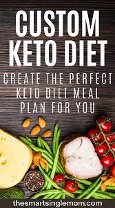 Custom Keto Diet Meal Plan Keto Diet Review Keto Diet Keto Diet Meal Plan