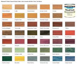 Lowes Stain Colors For Wood Home Design Ideas