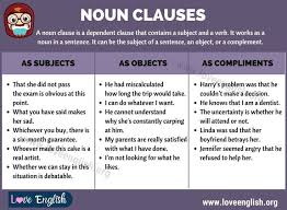It can be used as the subject, direct object, indirect object, object of a preposition, subject complement, or appositive. 9 Noun Clause Examples Pdf Examples Cute766