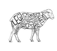 Lamb Chart Farm