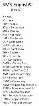 As Far I Don T Had Any Knowledge About This Just Sms Languages That We All Type In Our Message System So I In 2020 Sms Language Learn English Words English Words