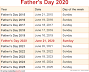 Father's Day 2020