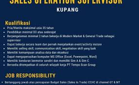 Welcome to the ruteng puu google satellite map! Loker Area Ruteng Loker Alfamart Ruteng Terbatas Hugo Job Loker Let S Find You The Perfect Room Afif Hutagalung