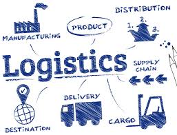 Malaysia institute for supply chain innovation Logistics Supply Chain Management Eduspiral Represents Top Private Universities In Malaysia Best Advise Information On Courses At Malaysia S Top Private Universities And Colleges