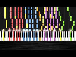 Pin On Piano Covers