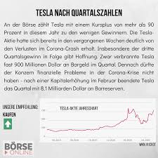 Even some smaller drives exceed tesla's usb power budget. Borse Online Unsere Einschatzung Zur Tesla Aktie Facebook
