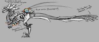 Starting at 9am pacific time / 5pm bst / 6pm cest, please tune in at your leisure for a uniquely crafted countdown towards the main state of play. Artstation Raptor Rebecca Froden Dinosaur Sketch Cool Sketches Sci Fi Concept Art