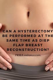Pin On Brca And Reconstructive Surgery