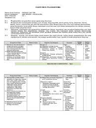 Download rpp mata pelajaran kimia smk kelas x kurikulum 2013. Silabus Kimia Farmasi Dan Tsm Kls Xi
