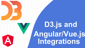 D3 Js And Angular Vue Js Integration Soshace Soshace