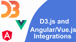 d3 js and angular vue js integration soshace soshace