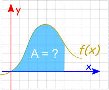 Test and worksheet generators for math teachers. Calculus