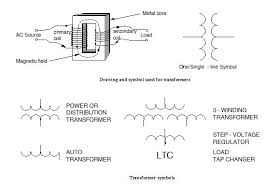 Achieveressays.com is the one place where you find help for all types of assignments. How To Read And Interpret Single Line Diagram Part Two Electrical Knowhow