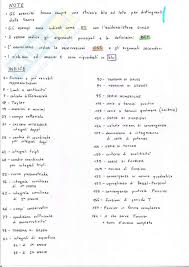 Serie di fourier 2.1 esercizi risolti esercizio 2.1.1 veriﬁcare che se una funzione f (x) è periodica di periodo t , allora la funzione f (αx) è periodica di periodo t /α studiare la convergenza quadratica, puntuale, totale di tale sviluppo. Analisi Matematica 2 Appunti Completi Esercitazioni E Temi D Esame